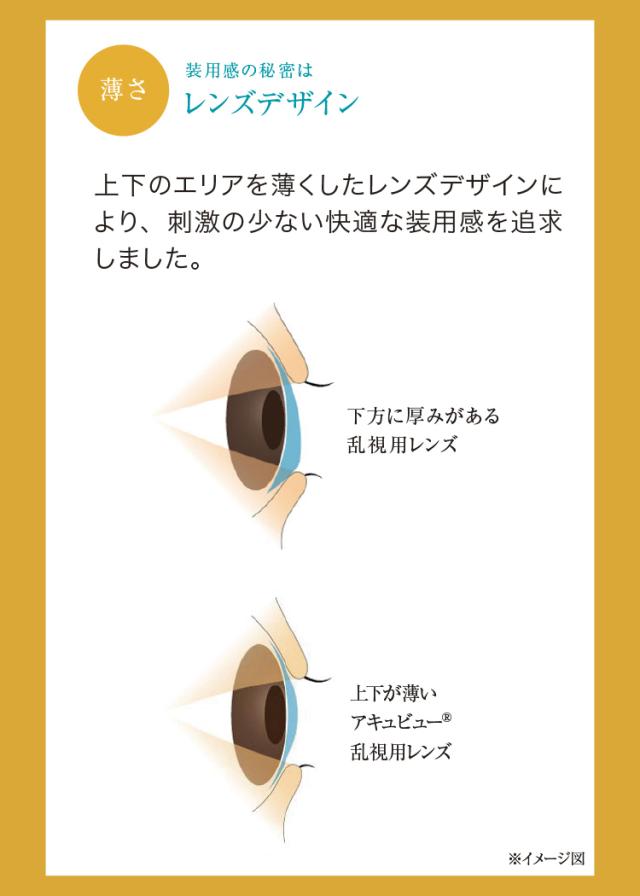 ワンデー アキュビュー オアシス 乱視用 30枚入×8箱 / 送料無料