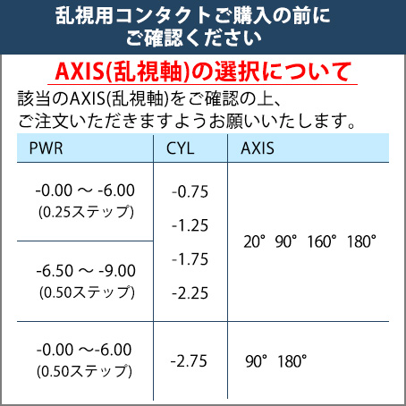 バイオトゥルー ワンデー トーリック 30枚入×8箱 / 送料無料