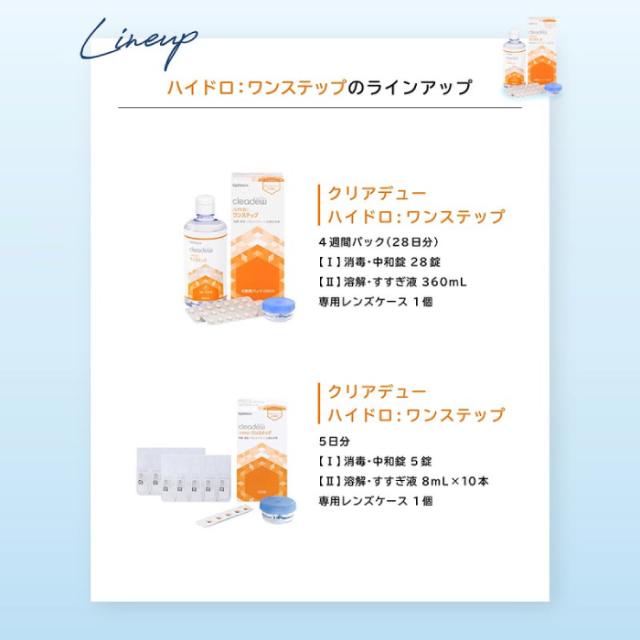 クリアデュー ハイドロ:ワンステップ 28日分×12セット ／ 送料無料