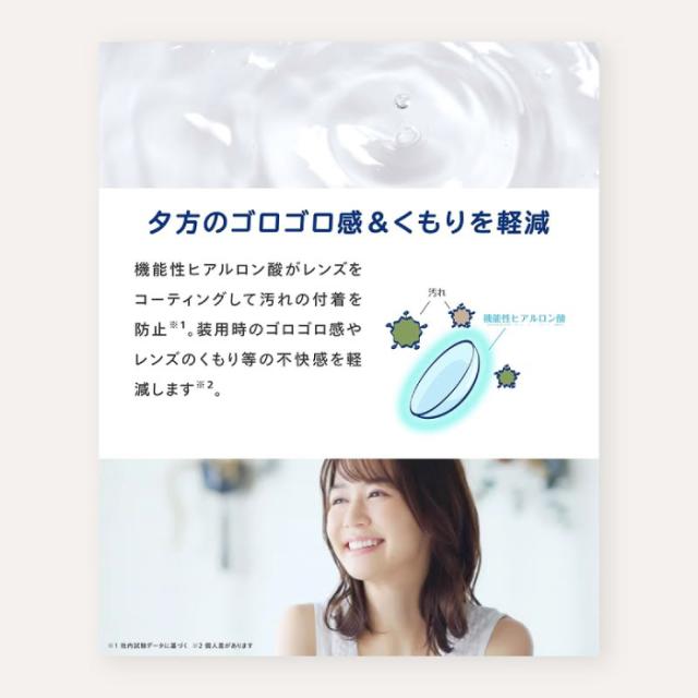 クリアデュー ハイドロ:ワンステップ 28日分×9セット ／ 送料無料_3