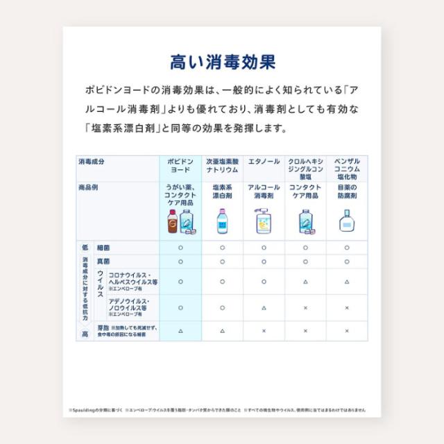 クリアデュー ハイドロ:ワンステップ 28日分×9セット ／ 送料無料_5