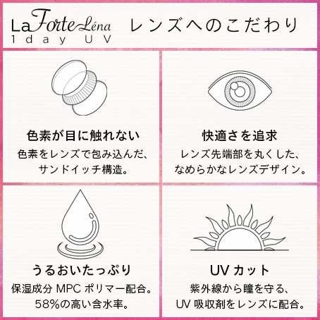 LaFORTE Lena(ラフォルテ レナ) ワンデーUV 30枚入×2箱 / カラコン / 最大1,200円OFF / 送料無料 / メール便｜au  PAY マーケット