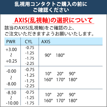 ロート モイストアイ 乱視用 6枚入×6箱 / 送料無料 / メール便