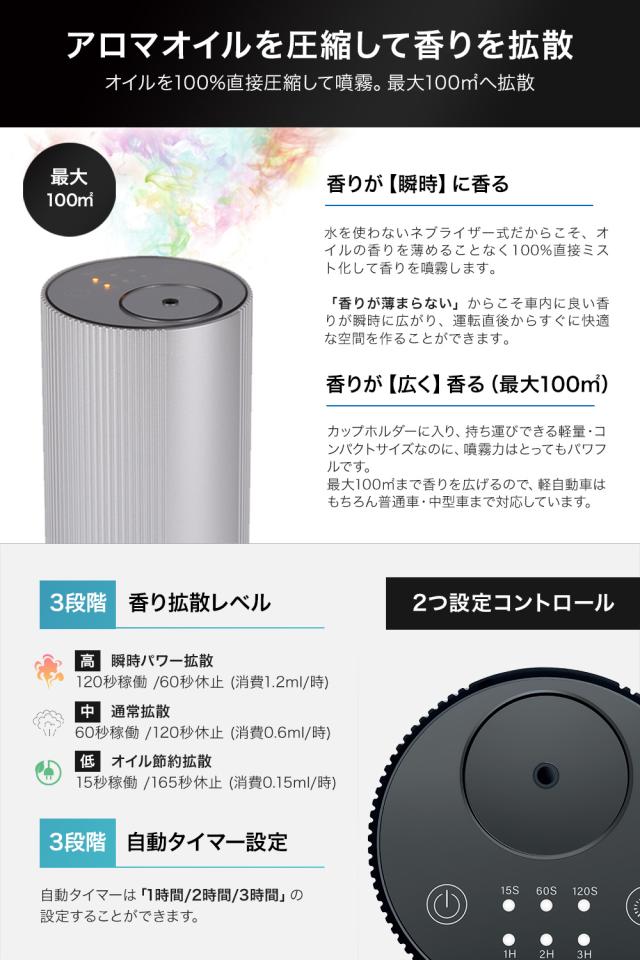 アロマディフューザー 車 オイル 芳香剤 Odoa オドア 詰め替え エッセンシャルオイル メーカー1年保証 ブラック シルバー の通販はau Pay マーケット Japan Ave ジャパンアベニュー Au Pay マーケット店