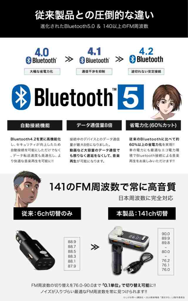 頭文字D』FMトランスミッター ハチロク藤原とうふ店モデル Bluetooth 5.0 高音質 iPhone iPad Android 無線 (JAPAN  AVE.) fmトランスの通販はau PAY マーケット - JAPAN AVE.（ジャパンアベニュー） au PAY マーケット店