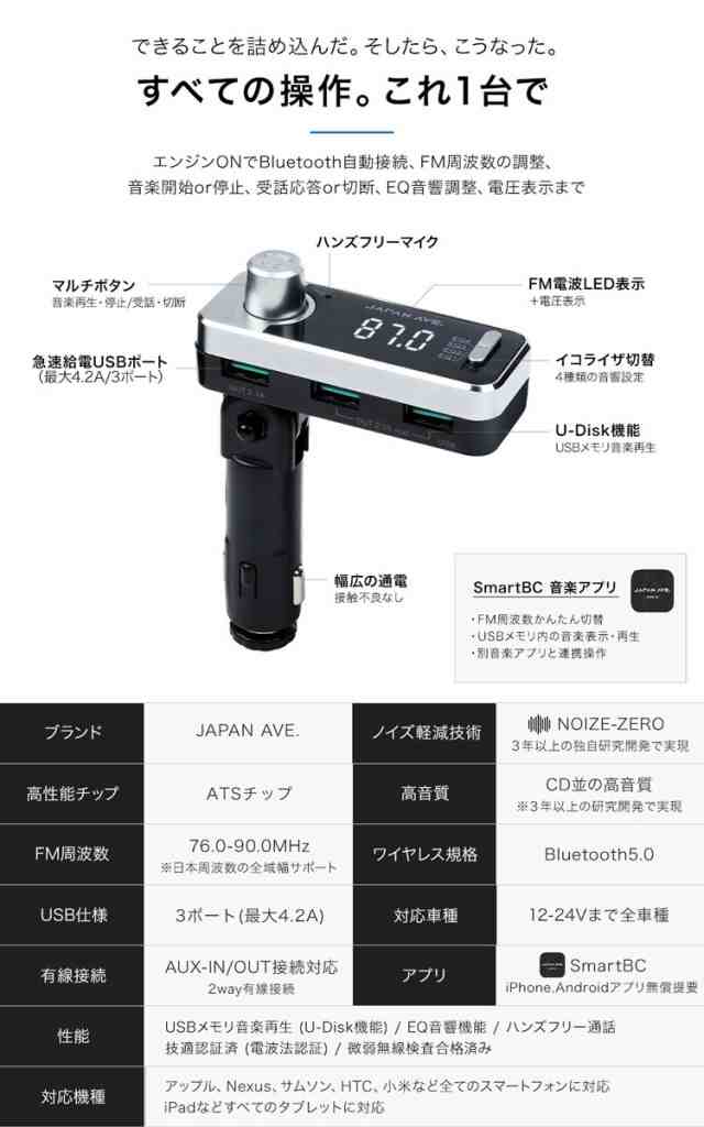 期間限定送料無料 Japan Ave Fmトランスミッター Bluetooth 5 0 高音質 Entwicklungsraum Wien