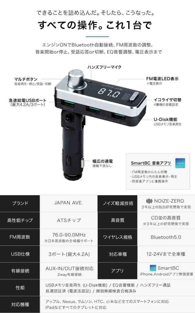 意匠取得 最上位モデル Fmトランスミッター Bluetooth 5 0 高音質 Iphone Ipod 無線 Japan Ave Fmトランスミッタの通販はau Pay マーケット Japan Ave ジャパンアベニュー Au Pay マーケット店