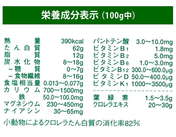 正規販売店 クロレラミン 2000粒 グロスミン CVE クロレラ工業 クロレラエキス 送料無料_2