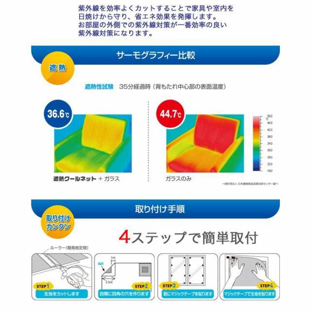 セキスイ 遮熱シート 100x230cm ２枚セット クールネット 積水 遮光シート 遮熱フィルム 紫外線カット の通販はau PAY マーケット  WorldNEXT au PAY マーケット－通販サイト