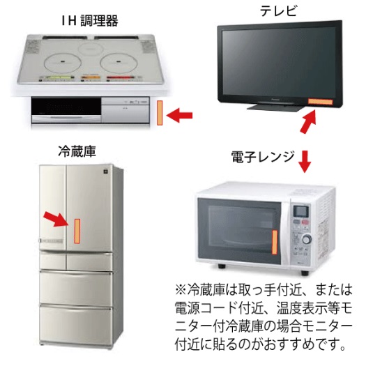 電磁波ブロッカーMAXminiV 家庭用電化製品•OA機器用電磁波対策