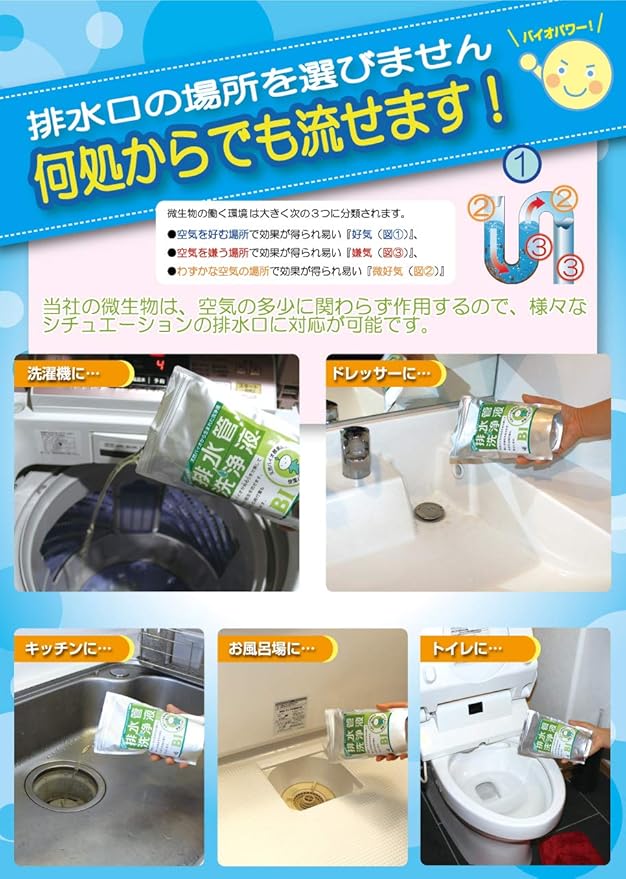 スリーケー 排水管洗浄液 500ml×20袋セット 快潔バイオ 排水溝クリーナー 送料無料_4