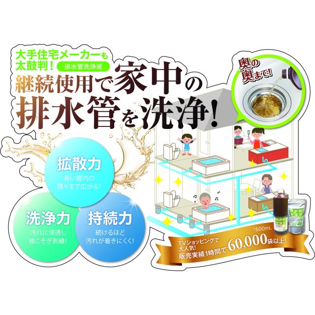 スリーケー 排水管洗浄液 500ml×20袋セット 快潔バイオ 排水溝クリーナー 送料無料_5