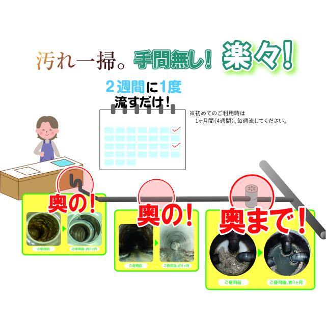 スリーケー 排水管洗浄液 500ml×20袋セット 快潔バイオ 排水溝クリーナー 送料無料_6
