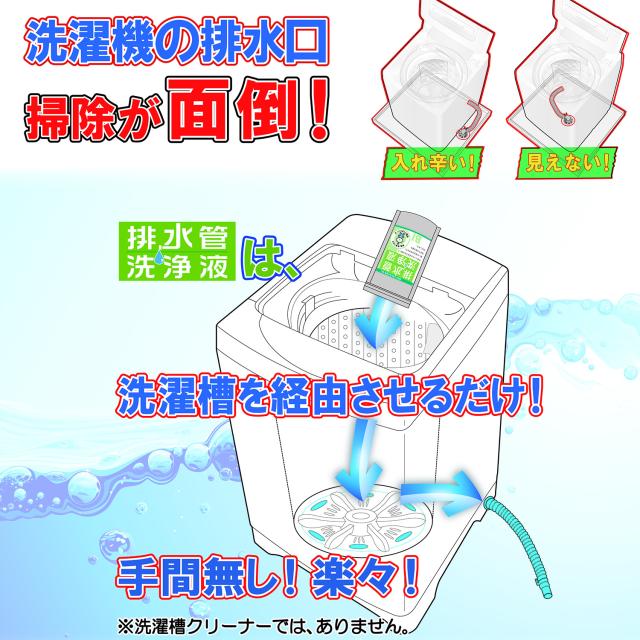 スリーケー 排水管洗浄液 500ml×20袋セット 快潔バイオ 排水溝クリーナー 送料無料_7