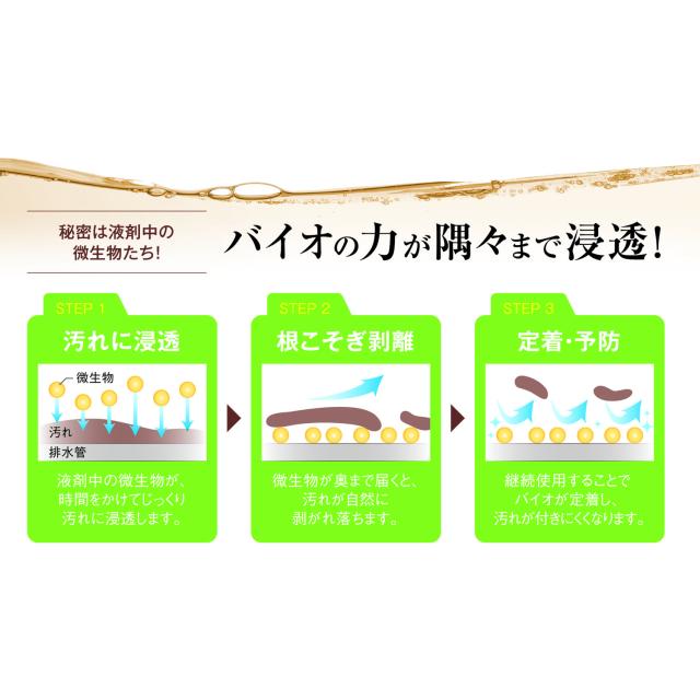 スリーケー 排水管洗浄液 500ml×20袋セット 快潔バイオ 排水溝クリーナー 送料無料_8