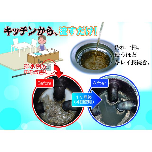 スリーケー 排水管洗浄液 500ml×20袋セット 快潔バイオ 排水溝クリーナー 送料無料_9