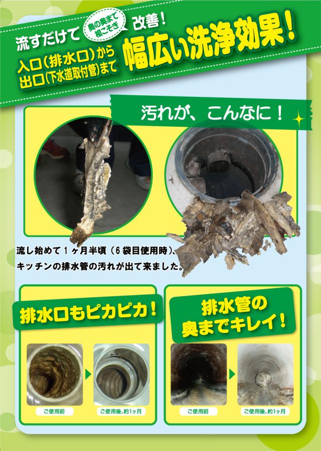 スリーケー 排水管洗浄液 500ml×20袋セット 快潔バイオ 排水溝クリーナー 送料無料_2