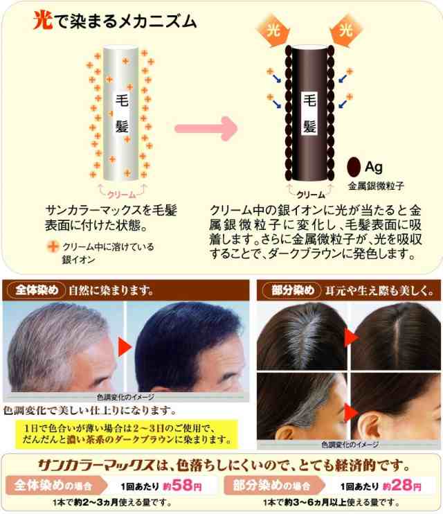 サンカラーマックス 白髪染め ケンコー 光で染める ヘアクリーム 白髪