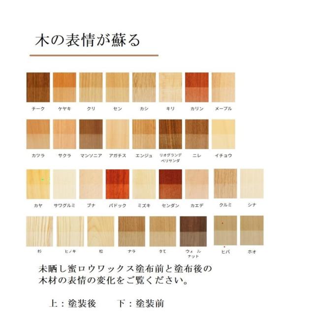 ワックス 木材 床 未晒し蜜ろうワックス Aﾀｲﾌﾟ100ml×３個 防水 つや出し 塗料