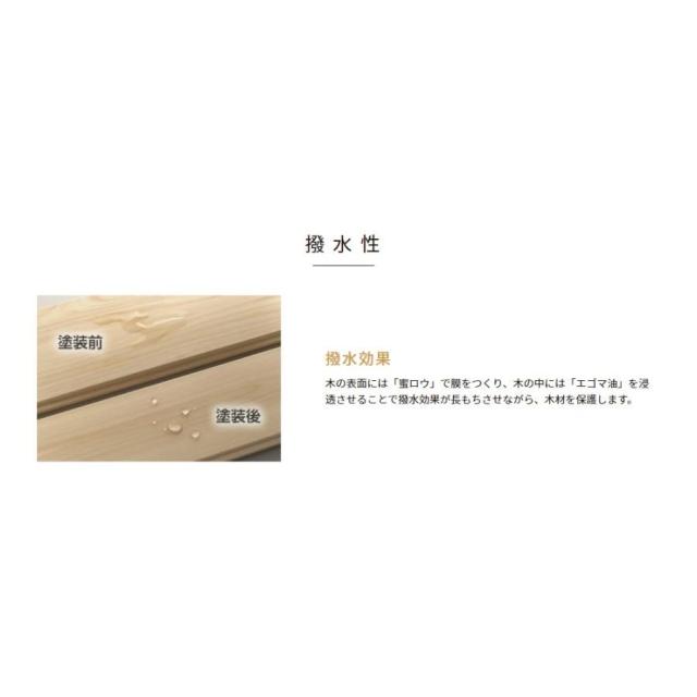 ワックス 木材 床 未晒し蜜ろうワックス Aﾀｲﾌﾟ100ml×３個 防水 つや出し 塗料