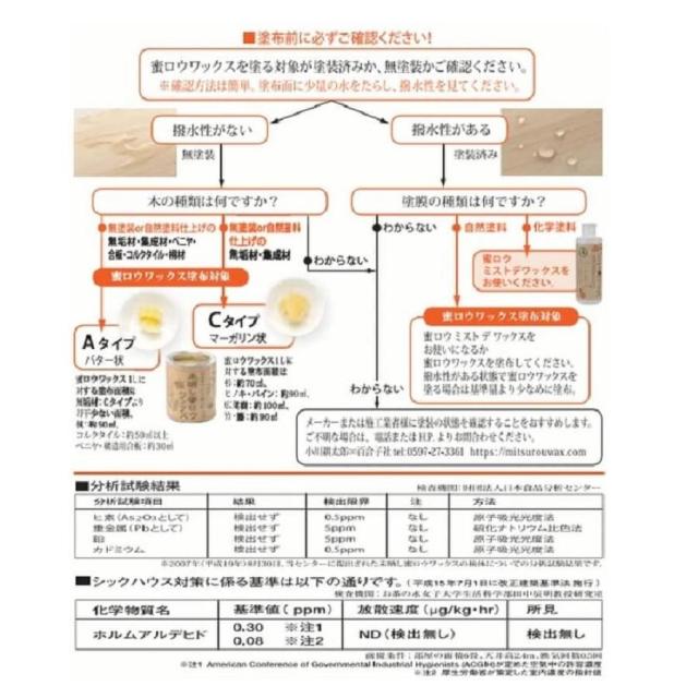 ワックス 木材 床 未晒し蜜ろうワックス Aﾀｲﾌﾟ100ml×３個 防水 つや出し 塗料