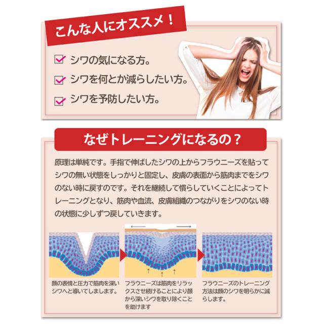 フラウニーズ 額 眉間 144ピース入り 12箱セット シワ対策 しわ取り テープ リフトアップ 顔 引き締め たるみ シワ改善_2
