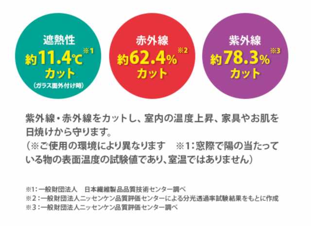 セキスイ 遮熱クールアップ 積水 100×200cm 2枚セット 遮光シート 窓ガラス用 断熱 紫外線 UV カット マジックテープ  取付簡単の通販はau PAY マーケット WorldNEXT au PAY マーケット－通販サイト