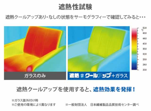 セキスイ 遮熱クールアップ 積水 100×200cm 2枚セット 遮光シート 窓ガラス用 断熱 紫外線 UV カット マジックテープ 取付簡単の通販はau  PAY マーケット WorldNEXT au PAY マーケット－通販サイト