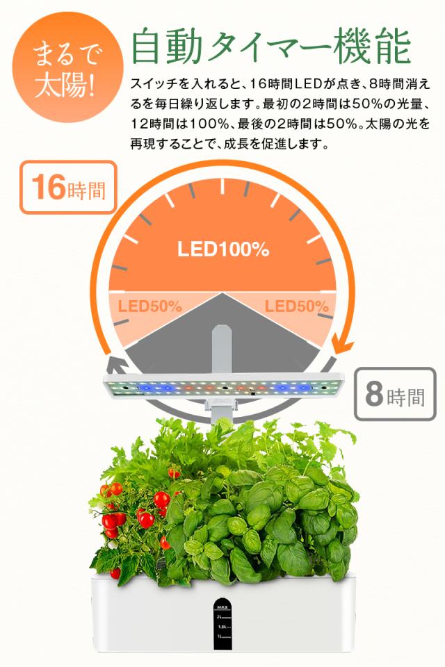 水耕栽培 キット セット 家庭菜園 プランター栽培 育苗 水耕栽培キット 植物 水中ポンプ搭載 植物育成LEDライト付き 野菜栽培セット プレゼント_4