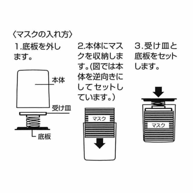 マスクストッカー キャラクター マスクケース 全12種 ミッキー プー ディズニー スヌーピー キティちゃん リサラーソン ミニオン すみっの通販はau Pay マーケット マルニトイヤ Au Pay マーケット店