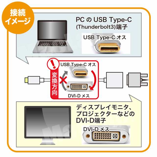 MacLab. USB Type-C to HDMI 変換アダプタ 1年保証 4K／60Hz HDR対応 Thunderbolt3-4 hdmiケーブル オス メス テレビ ミラーリング アルミ合金シェル サンダーボルト タイプc usb-c Apple MacBook Mac Book Pro iMac iPhone15 Galaxy S22 S21 BC-UCH22BK |L |pre