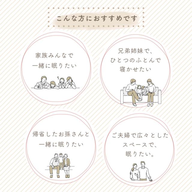 敷布団 ワイドキング 日本製 200×200cm 大きい布団 固綿入 オゾン加工 6つ折り収納 選べる2サイズ_14