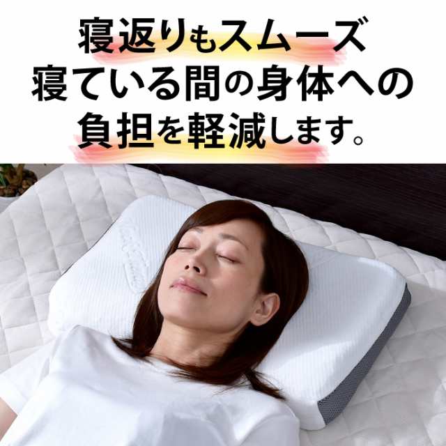 楽天市場】【楽天1位】夏の夜も涼しく眠れる枕 （枕カバー 付き