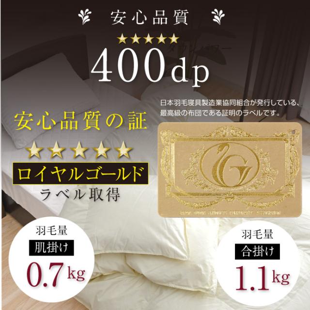羽毛布団 2枚合せ クイーン 約210×210cm ハンガリー産ホワイトマザーグースダウン93％ ロイヤルゴールドラベル 安心の日本製 高品質 オールシーズン 一年中 合掛け 肌掛け 甲州産 羽毛掛布団 受注生産_9