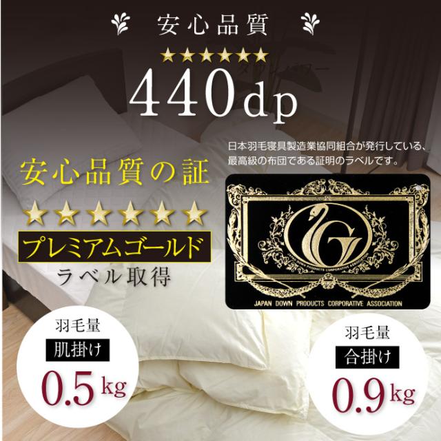 羽毛布団 2枚合わせ プレミアムゴールドラベル セミダブルロング 170×210 かさ高188mm】プレミアムゴールドラベル キナリ2枚合せ 羽毛布団