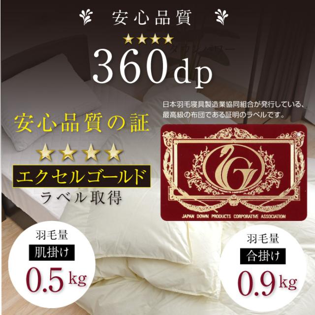 羽毛布団 2枚合せ セミダブル 約170×210cm ハンガリー産ホワイトグースダウン93％ エクセルゴールドラベル 安心の日本製 高品質 オールシーズン 一年中 合掛け 肌掛け 甲州産 羽毛掛布団 受注生産_8