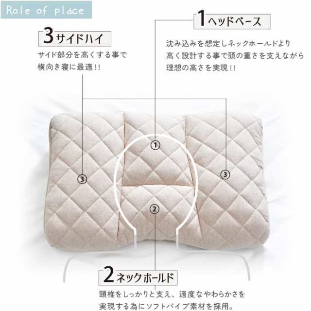 高さ調節 枕 48×70cm EXclusive 整体師が勧める枕 選べる2種 まるで 