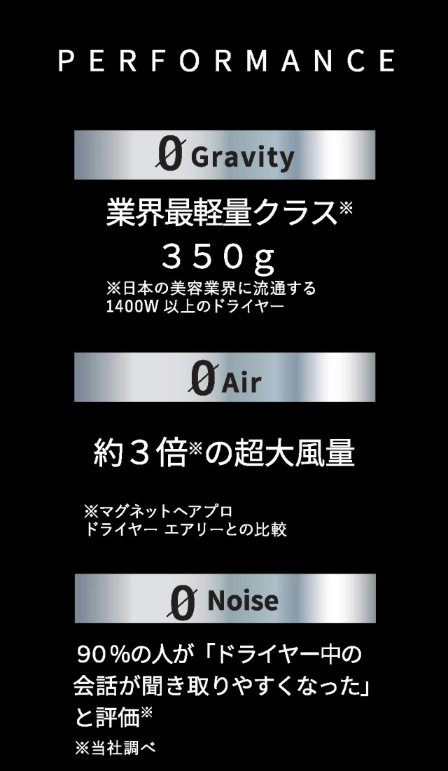 メーカー公認店】延長保証1年6ヶ月 ホリスティックキュア マグネット
