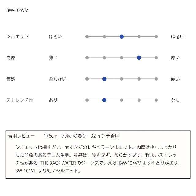 The Wide Range The Backwater バックウォーター 岡山産 撥水加工 12オンス ストレッチ 釣り 日本製 新生活 誕生日 プレゼントの通販はau Pay マーケット Studio Rkd