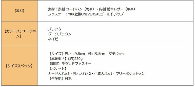 馬革 長財布 コードバン ロングウォレット レザーウォレット レザー 栃木レザー 財布 新喜皮革 高級 贅沢 父の日 誕生日 プレゼント