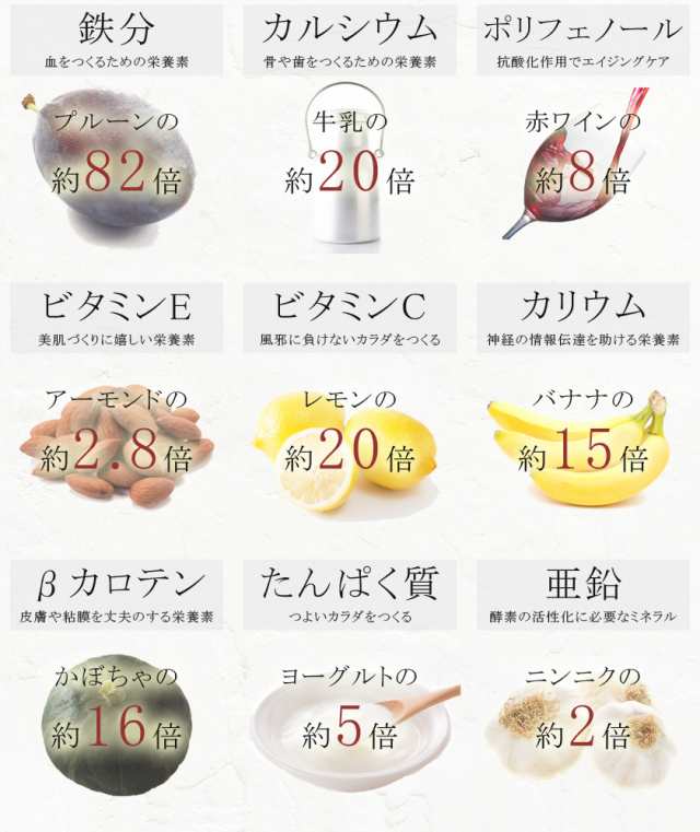 農薬不使用 モリンガパウダー 粉末 500ｇ イロコスモリンガ 送料無料 非遺伝子組み換え 無添加 スーパーフード モリンガ茶 無添加 青汁 の通販はau Pay マーケット オーガニック ナチュラルのお店サンタローサ