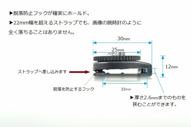 コンパス 『ハンドクリップ スモールコンパス』腕時計やバックパックに 方位磁針 極小 超軽量 ハイキング トレッキング サイクリング キの通販はau  PAY マーケット 自転車のライトをつけようショップ au PAY マーケット店 au PAY マーケット－通販サイト