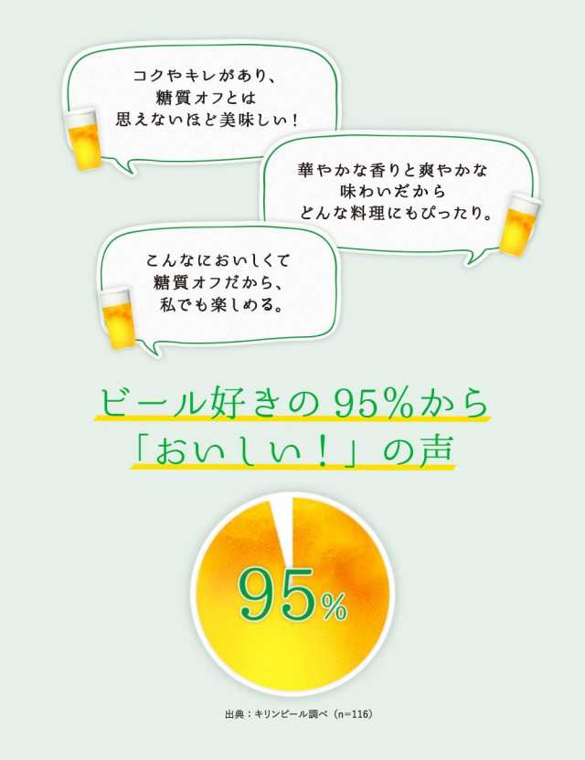 キリン 麒麟 淡麗 グリーンラベル 350ml ×96缶 4ケース 発泡酒 国産