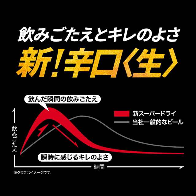 アサヒ スーパードライ 缶 350ml ×24缶 (1ケース) 生ビール 送料無料 (北海道・沖縄は送料1000円) 代引不可 同梱不可  日時指定不可の通販はau PAY マーケット - サカツコーポレーション