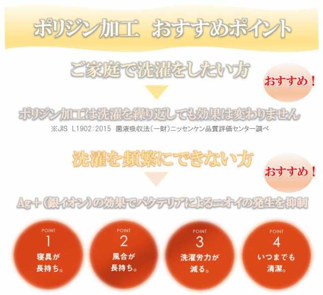 ムアツ クッション ２フォーム01 7×40×40cm 昭和西川 公式 送料無料 座布団 ムアツふとん ムアツ 凸凹 円座 腰痛 日本製 抗菌防臭加工の通販はau  Wowma! - 西川ストア ONLINE