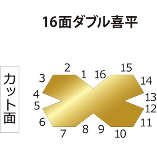 喜平ネックレス 18金 K18 十六面ダブル(20g-50cm)中留（中折れ） 16面