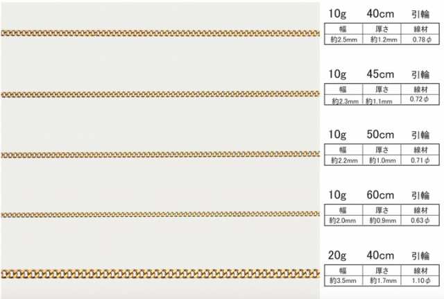 喜平ネックレス K18 18金 2面(10g-50cm)引輪 6mmLプレート（造幣局検定