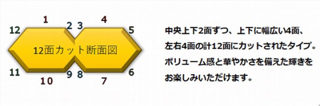 喜平ネックレス 18金 K18 十二面トリプル(12.3g-50cm)中留（中折れ）S