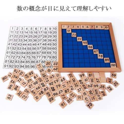 知育玩具 木製 おもちゃ 学習教材 100並べ 幼稚園児 お勉強 モンテッソーリ 教育 モンテッソリ 数字認知板 幼児早期教育 算数 木のおもちの通販はau Pay マーケット Unveil