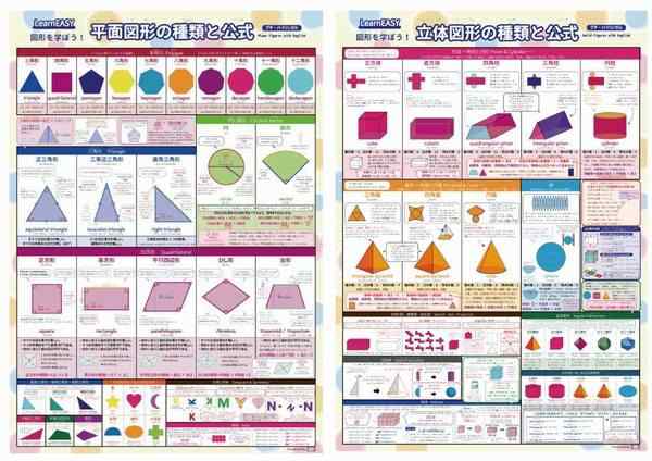 2枚セット 平面図形 立体図形バイリンガルポスター 算数ポスターの通販はau Pay マーケット Yolili Au Pay マーケット店